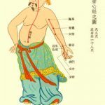 acupuncture-chart-2