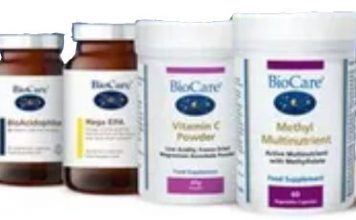 Vitamins and Mineral supplements – Do we need them?