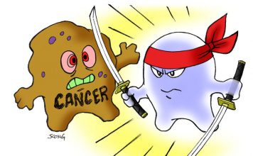 Cancer, The most feared disease?