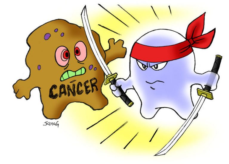 Cancer, The most feared disease?