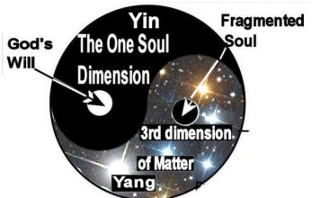 Humanity’s Heart, and the Soul Dimension